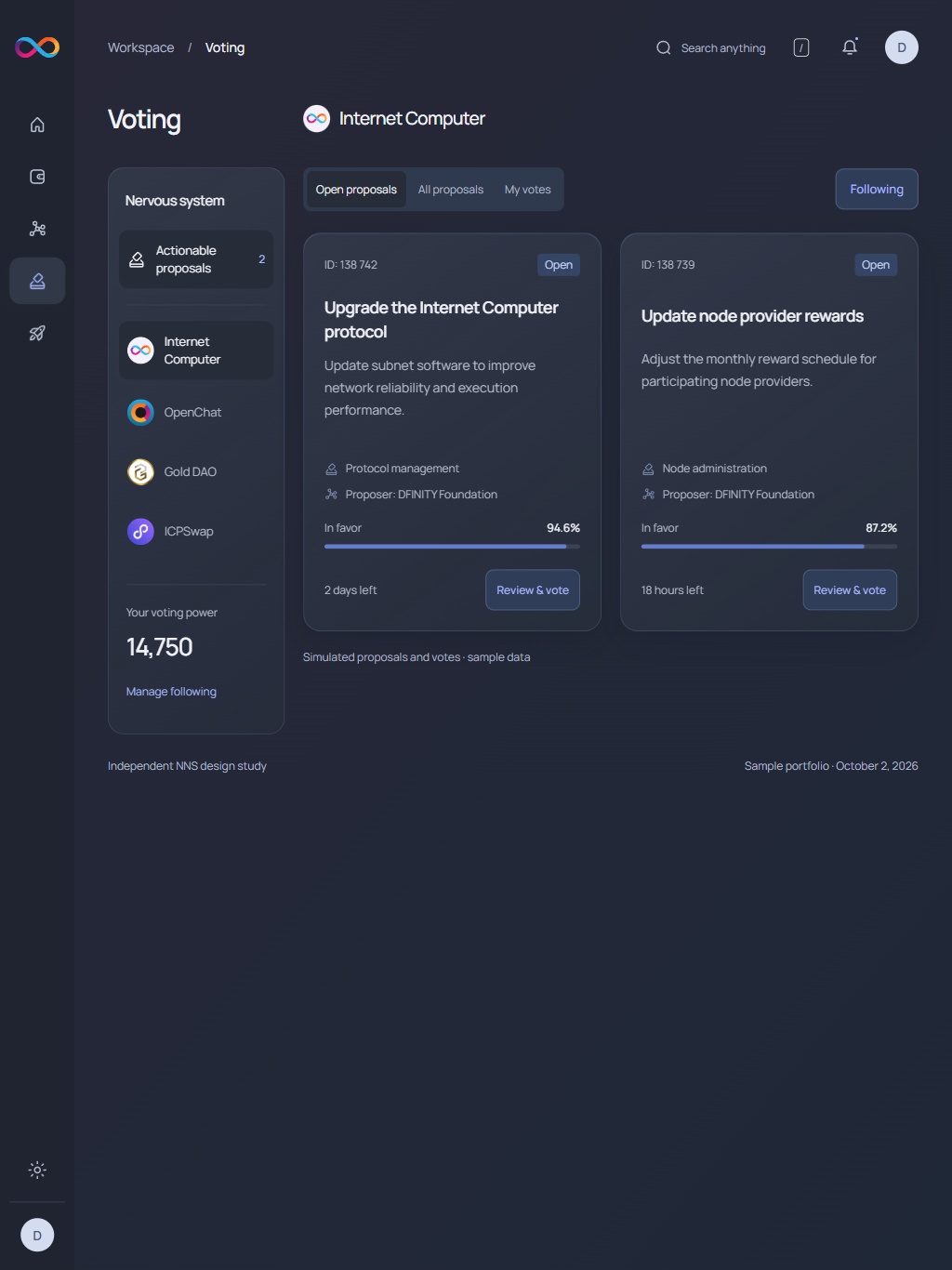 NNS voting · tablet · dark interface