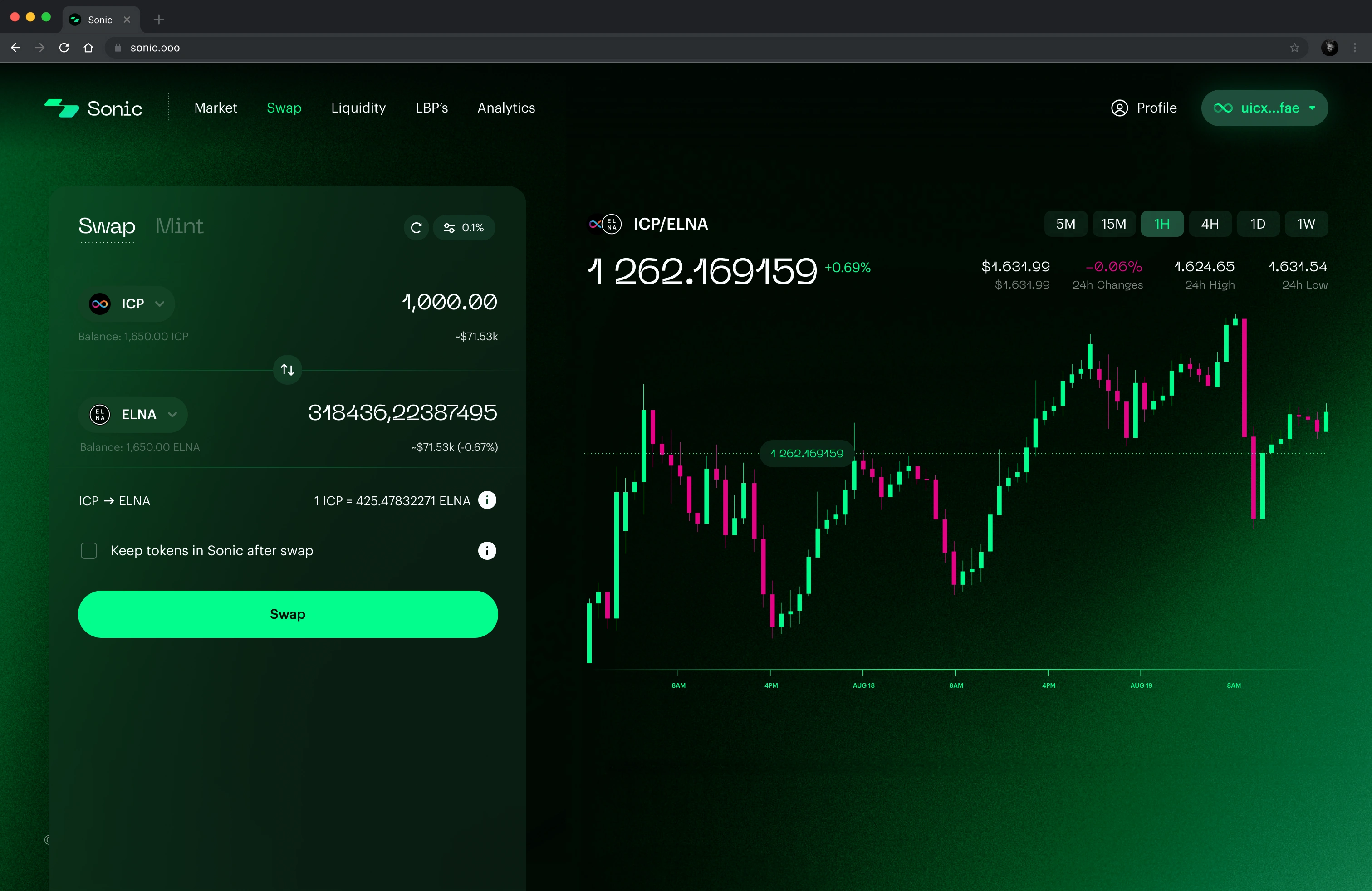 Sonic · Quoted swap · ready to swap