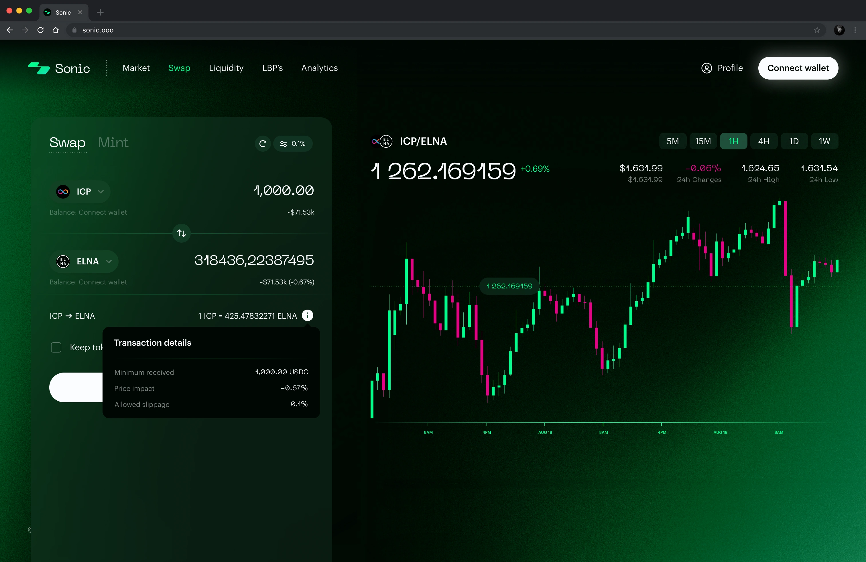 Sonic · Transaction details