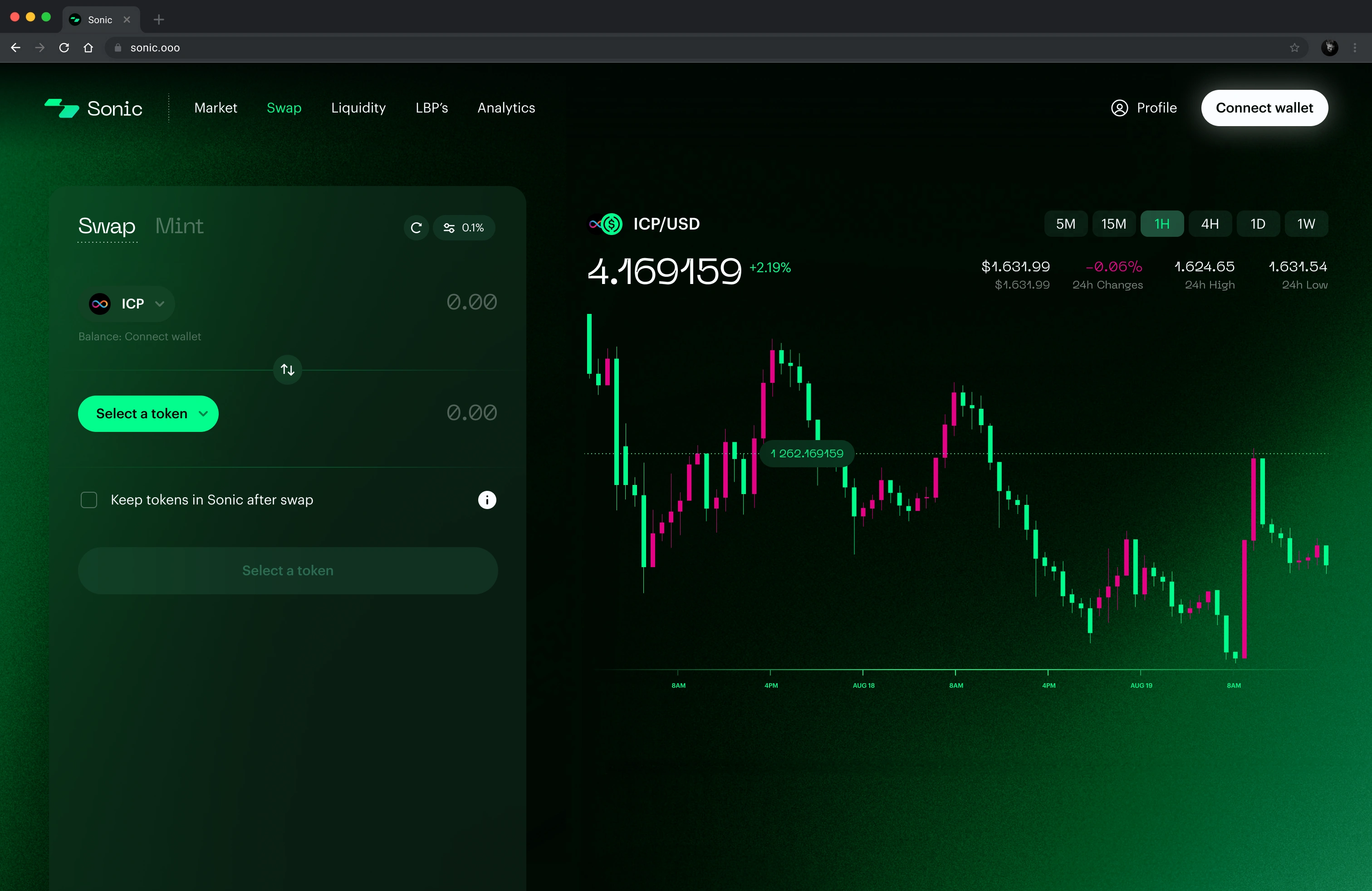 Sonic · Wallet disconnected