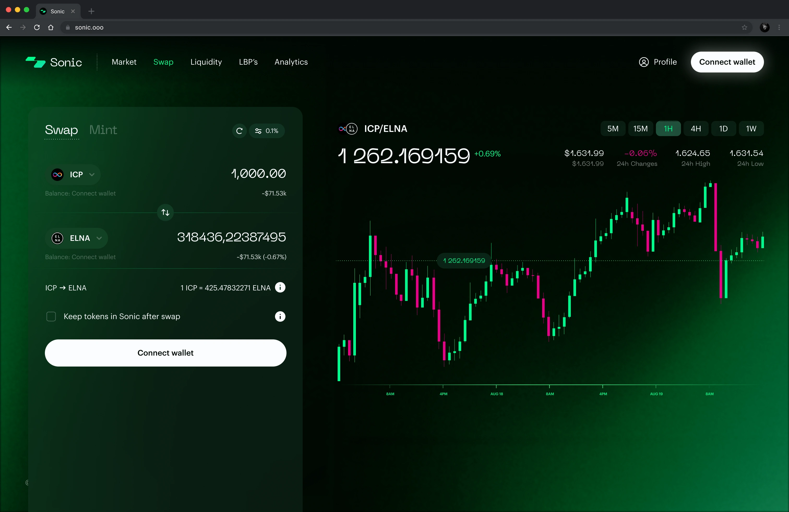 Sonic · Quoted swap · connect wallet