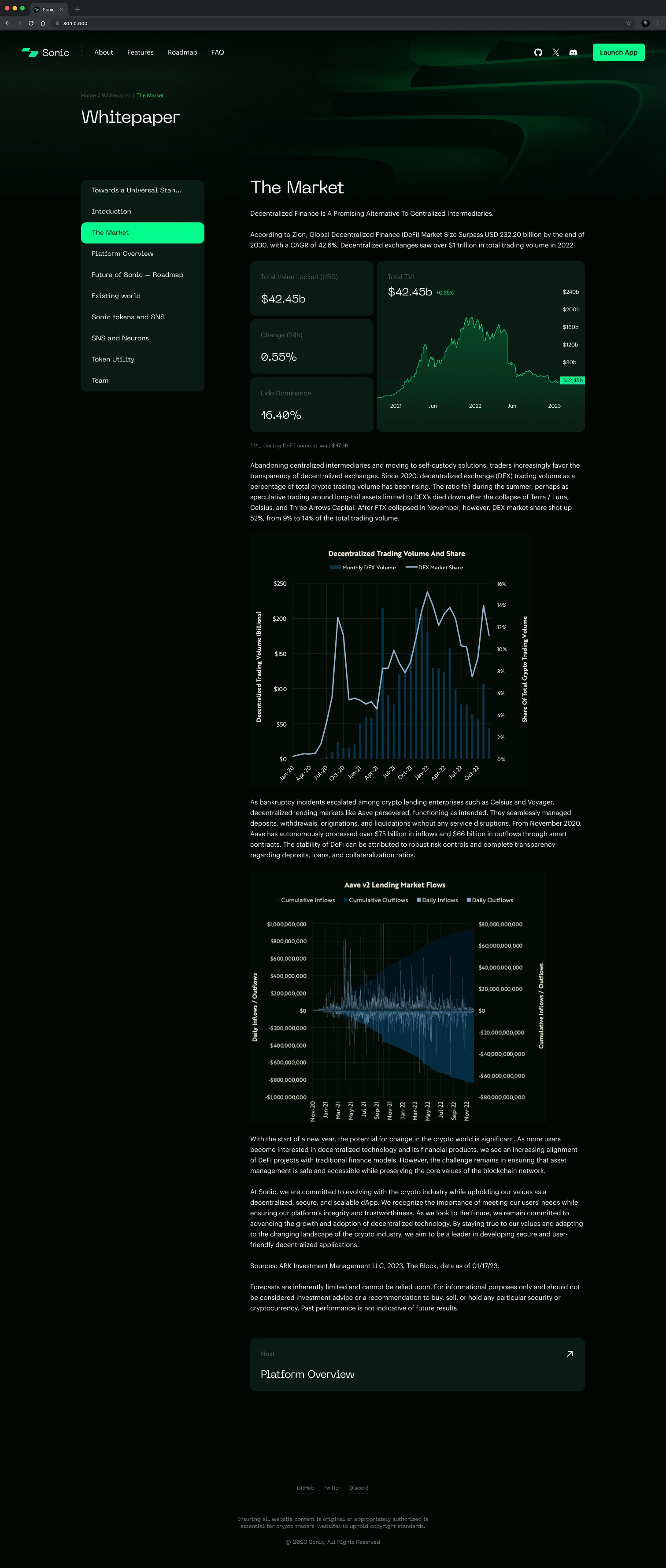 Desktop · The Market