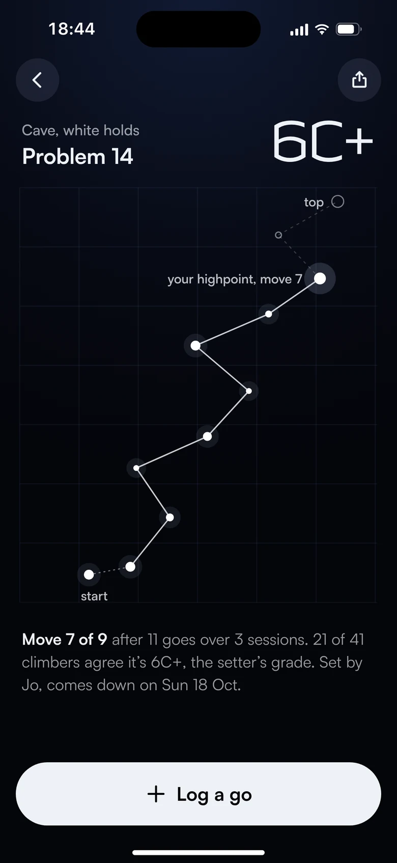 Problem 14, 6C+, drawn as a star chart of its holds; the highpoint is move 7 of 9.