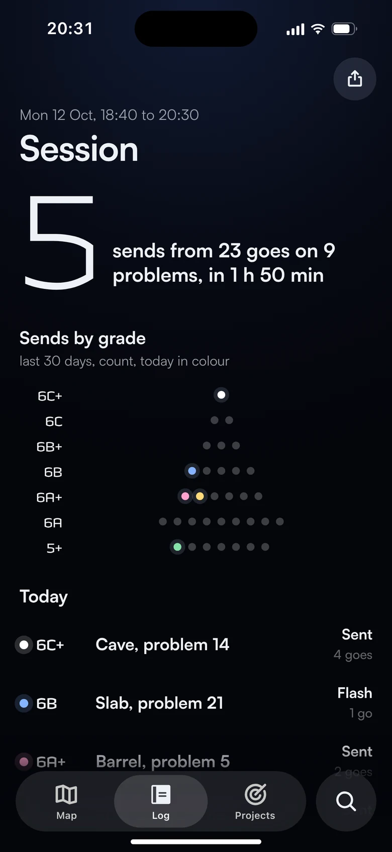 Session: five sends from 23 goes, with sends by grade drawn as stars.