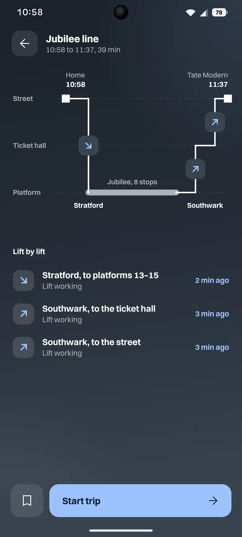 The Jubilee line route as a station section: a lift down at Stratford, two lifts up at Southwark, each with its status.