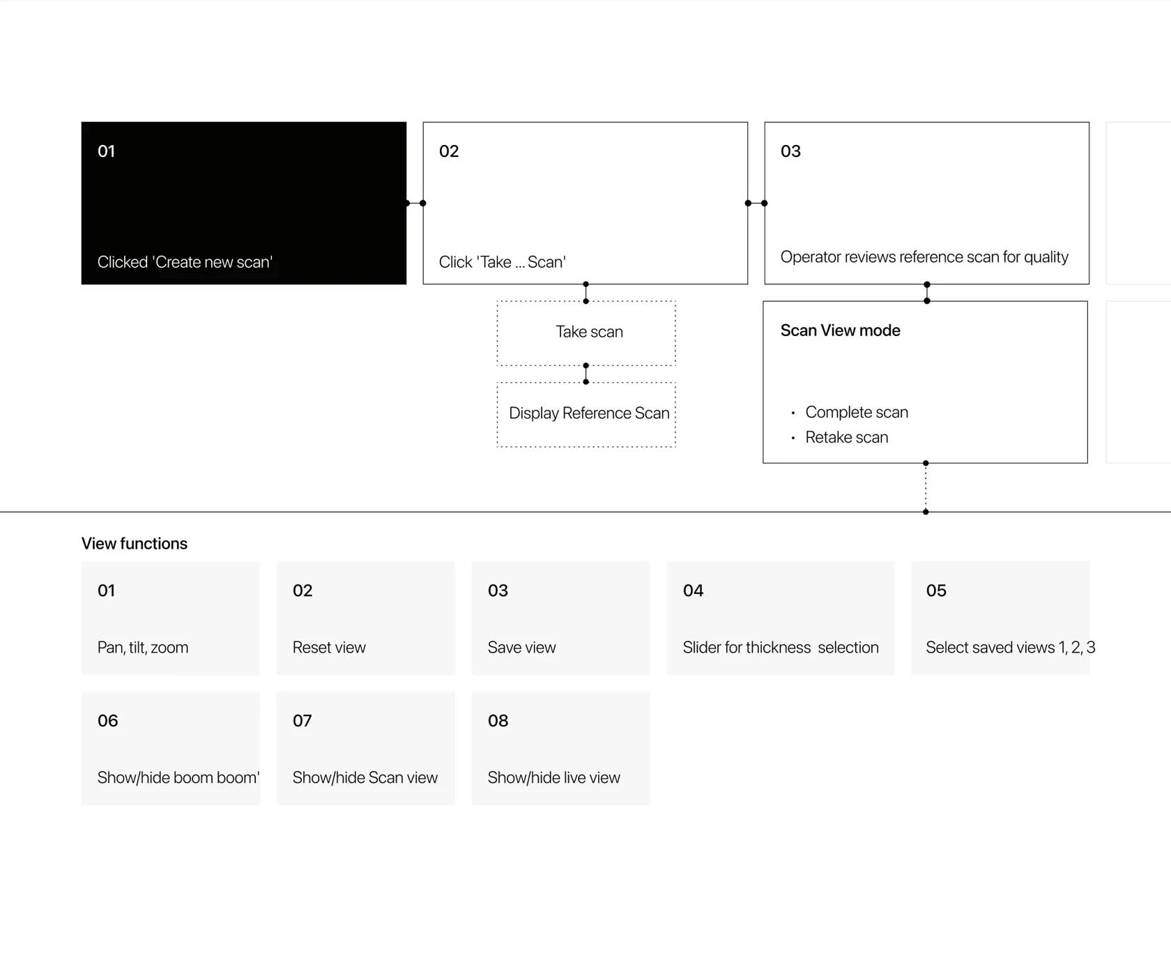 DepthsTech — published design detail