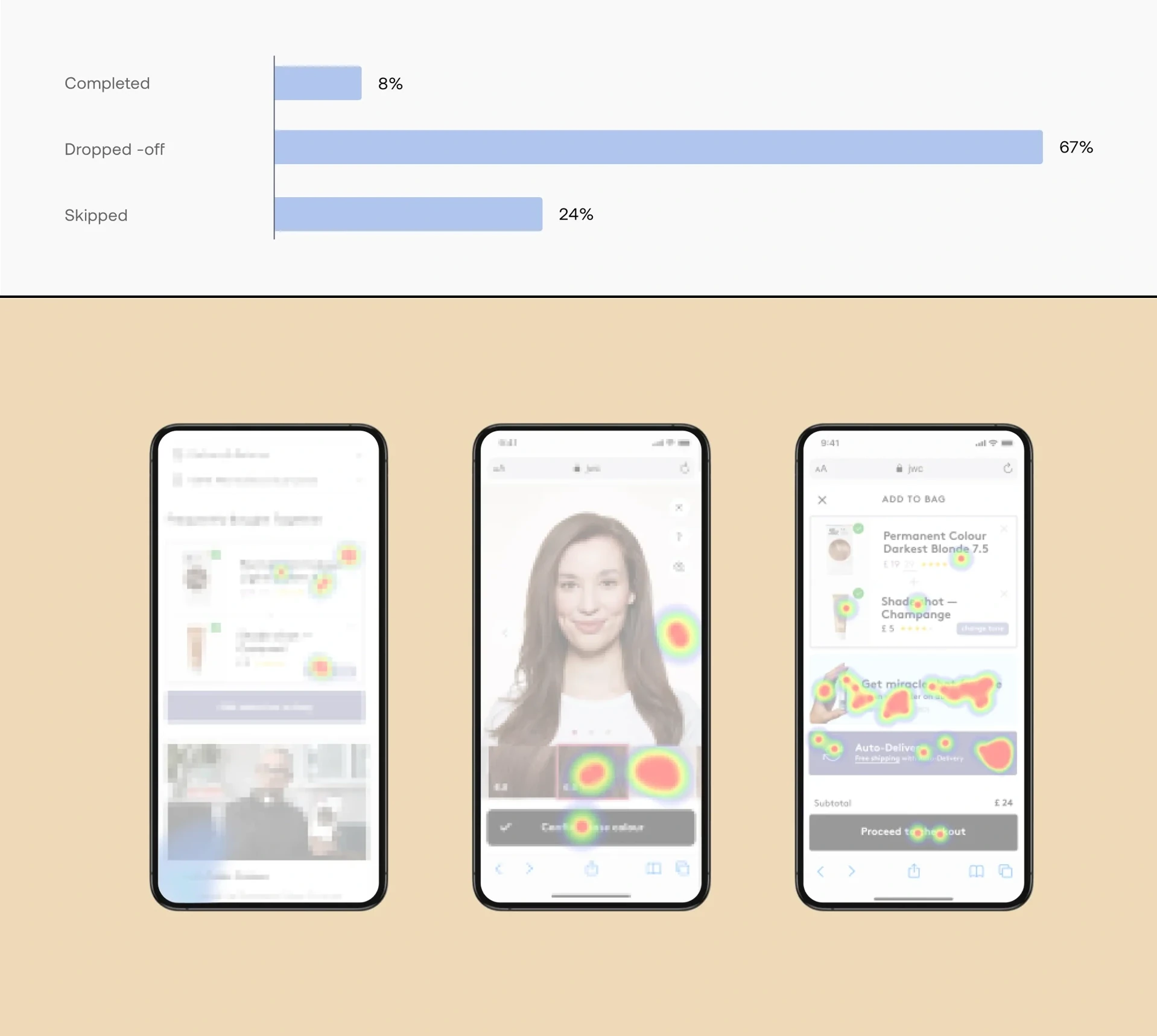 Mobile interaction heatmaps
