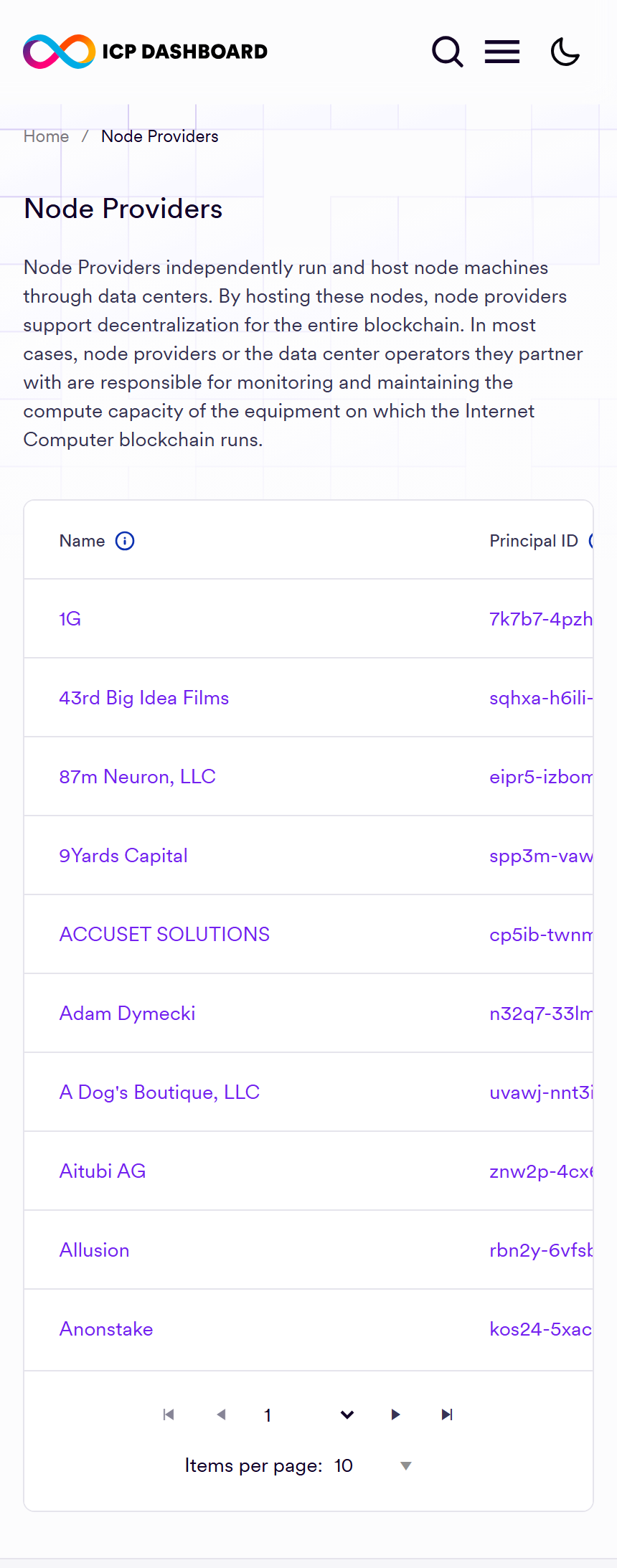 Node providers · Mobile