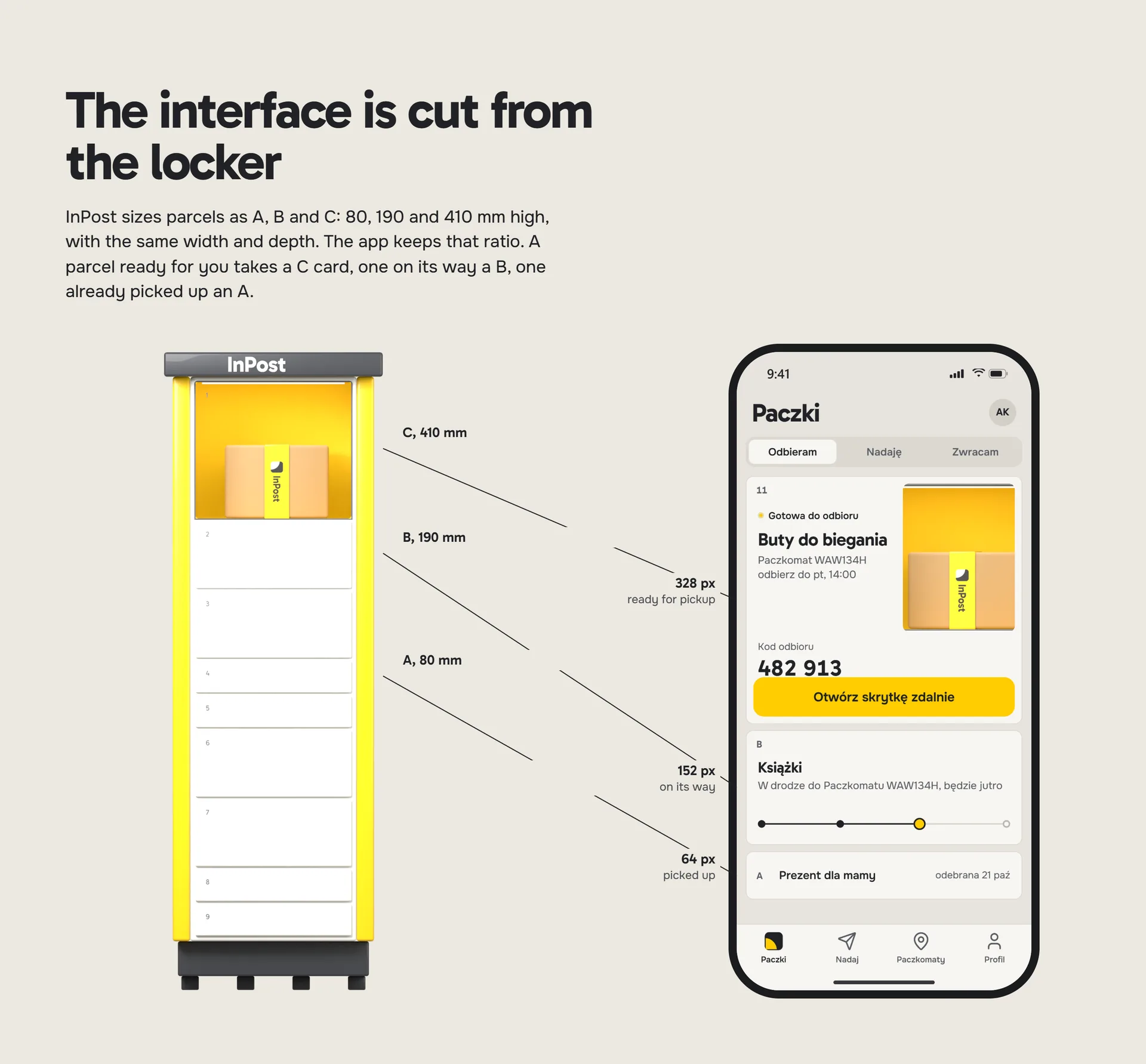 The cells A, B and C at their true heights beside the app’s cards
