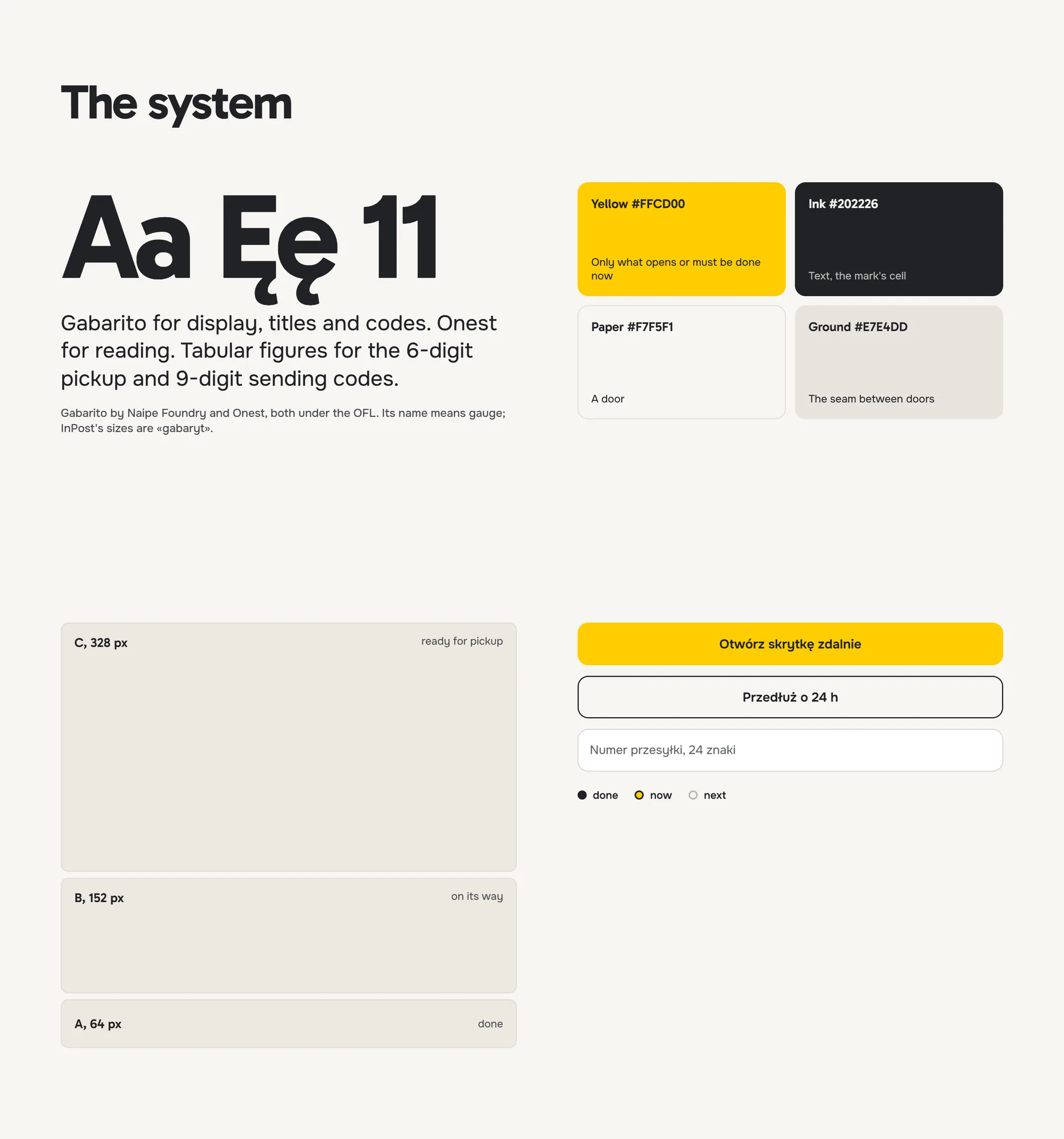 The system: type, colour roles, cells, controls and statuses