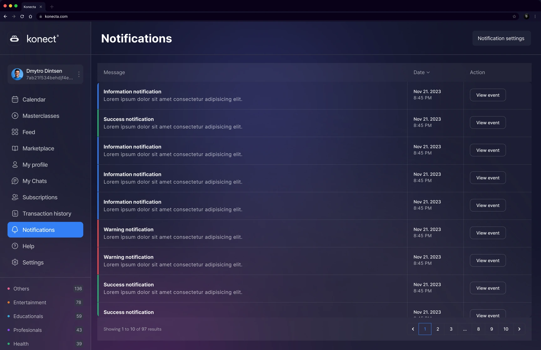 Konecta — Notifications · Activity and event updates
