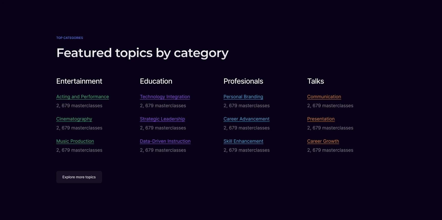 Konecta — Landing · Desktop · Topics and categories