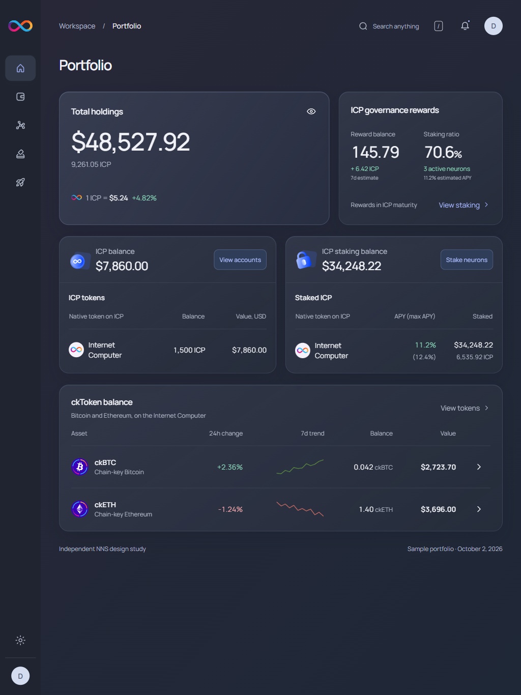 NNS portfolio · tablet · dark interface