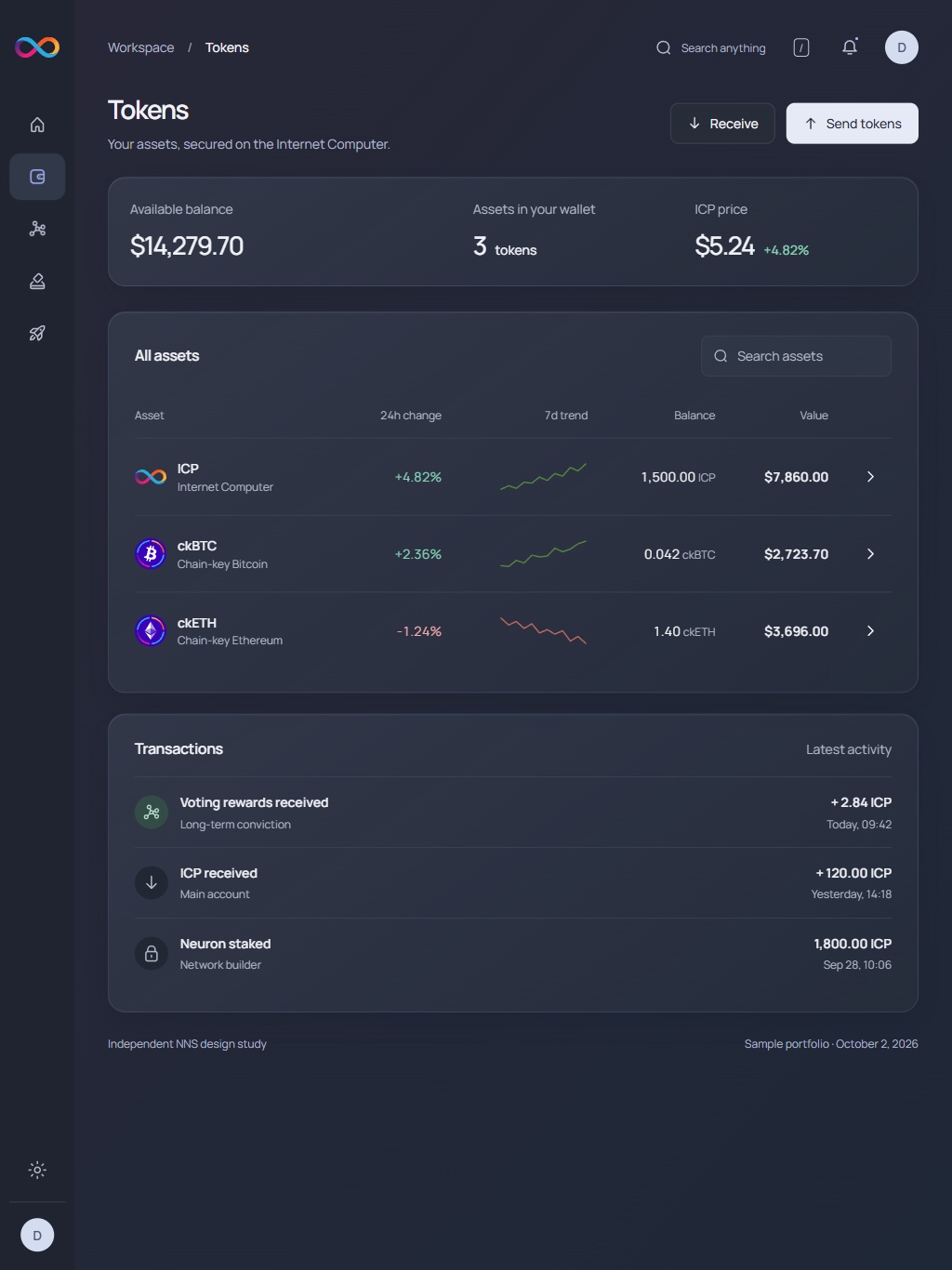 NNS tokens · tablet · dark interface
