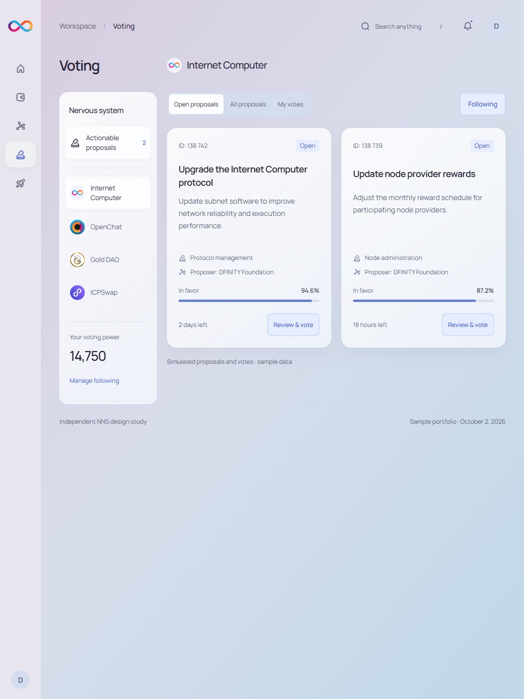 NNS voting · tablet · light interface