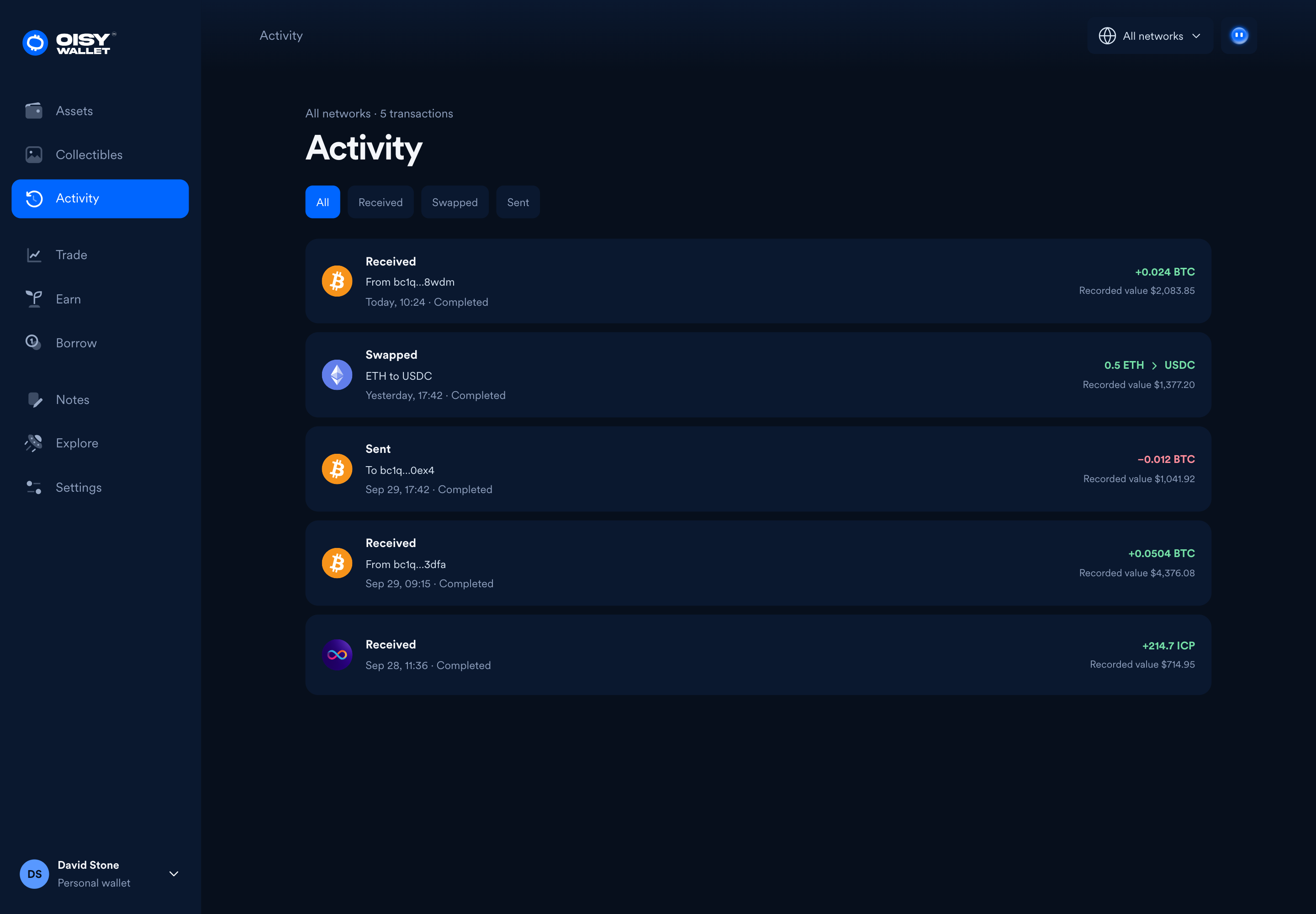 Oisy activity history