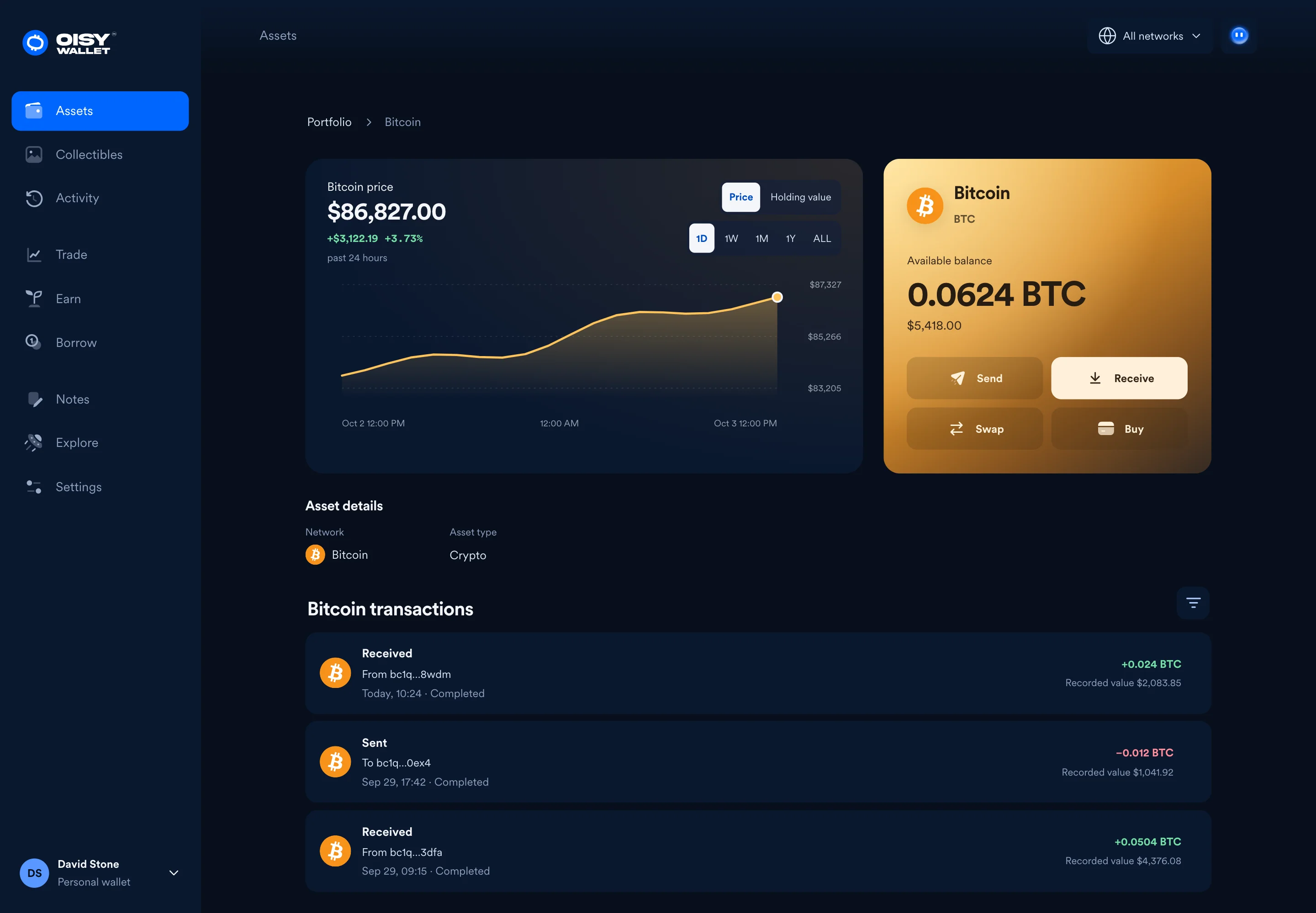 Bitcoin asset detail page with chart, balance and transaction history