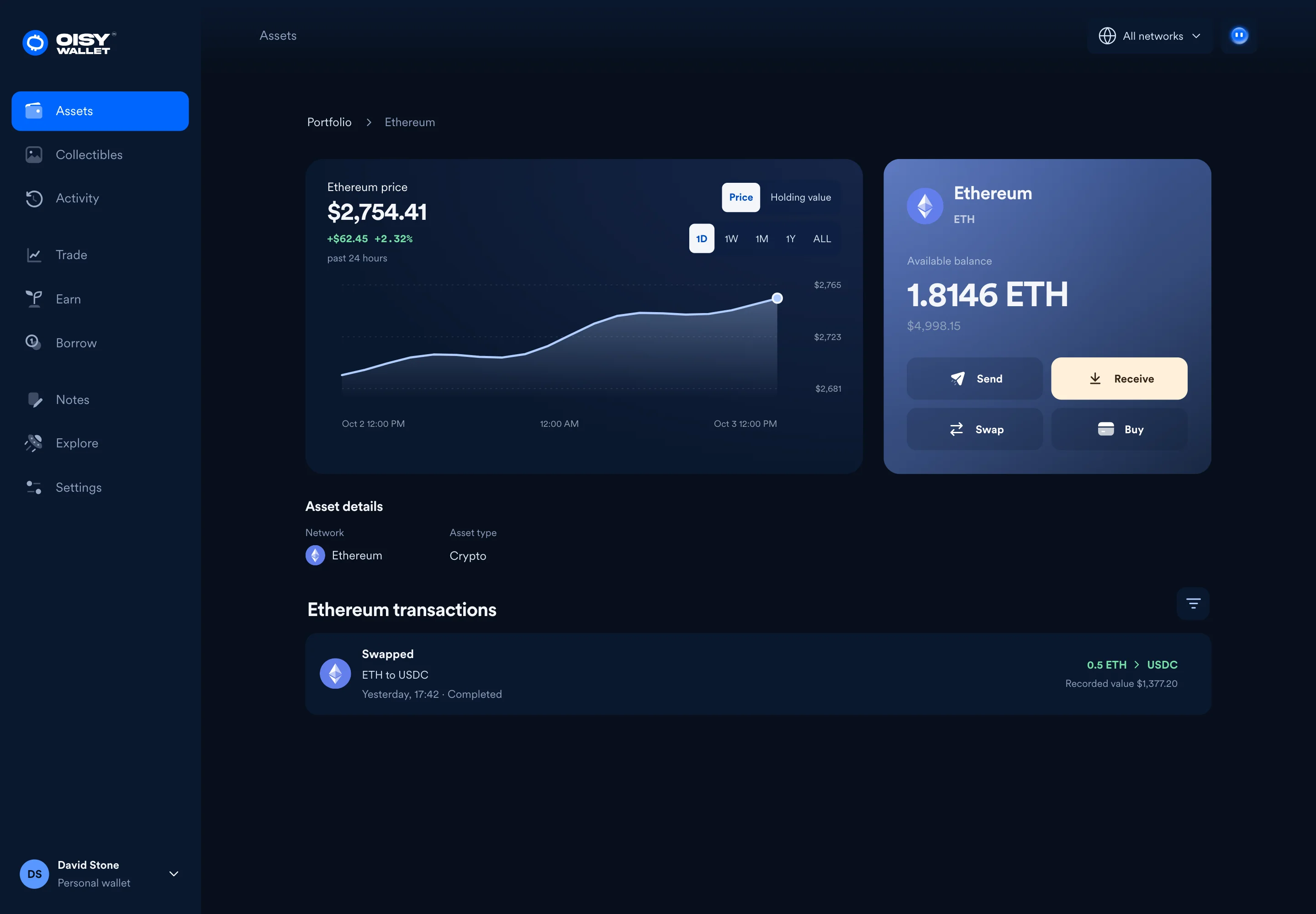 Ethereum asset detail page with chart, balance and transaction history