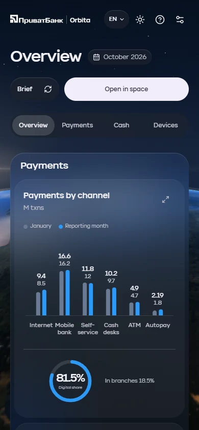 Orbita — the overview on a phone, dark theme