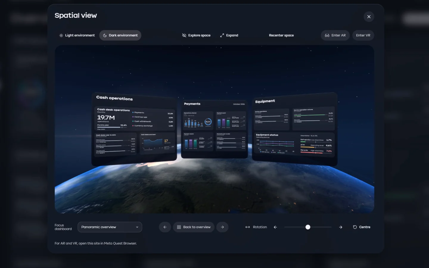 Orbita — the spatial view in the dark environment