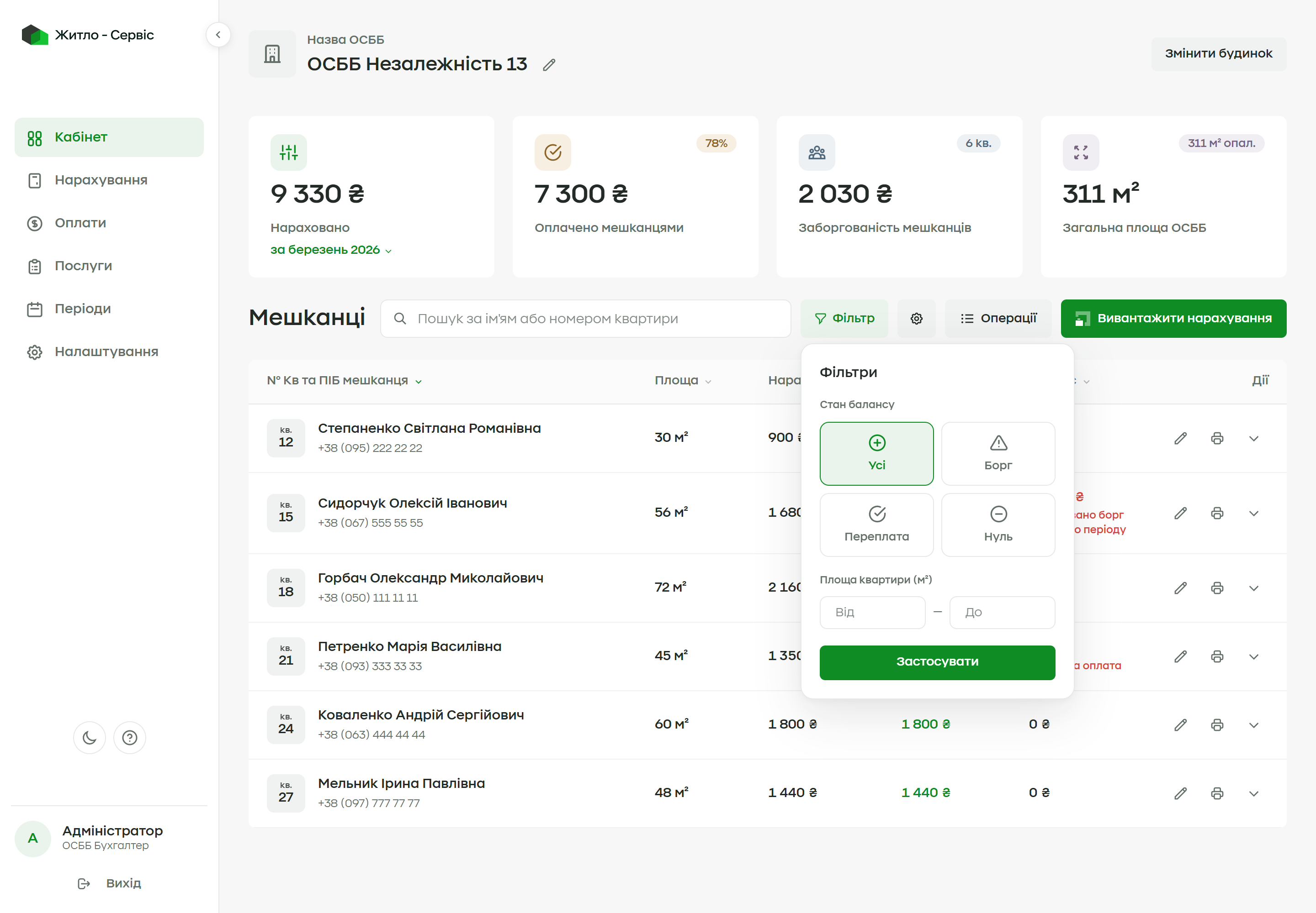 Resident balance and area filters