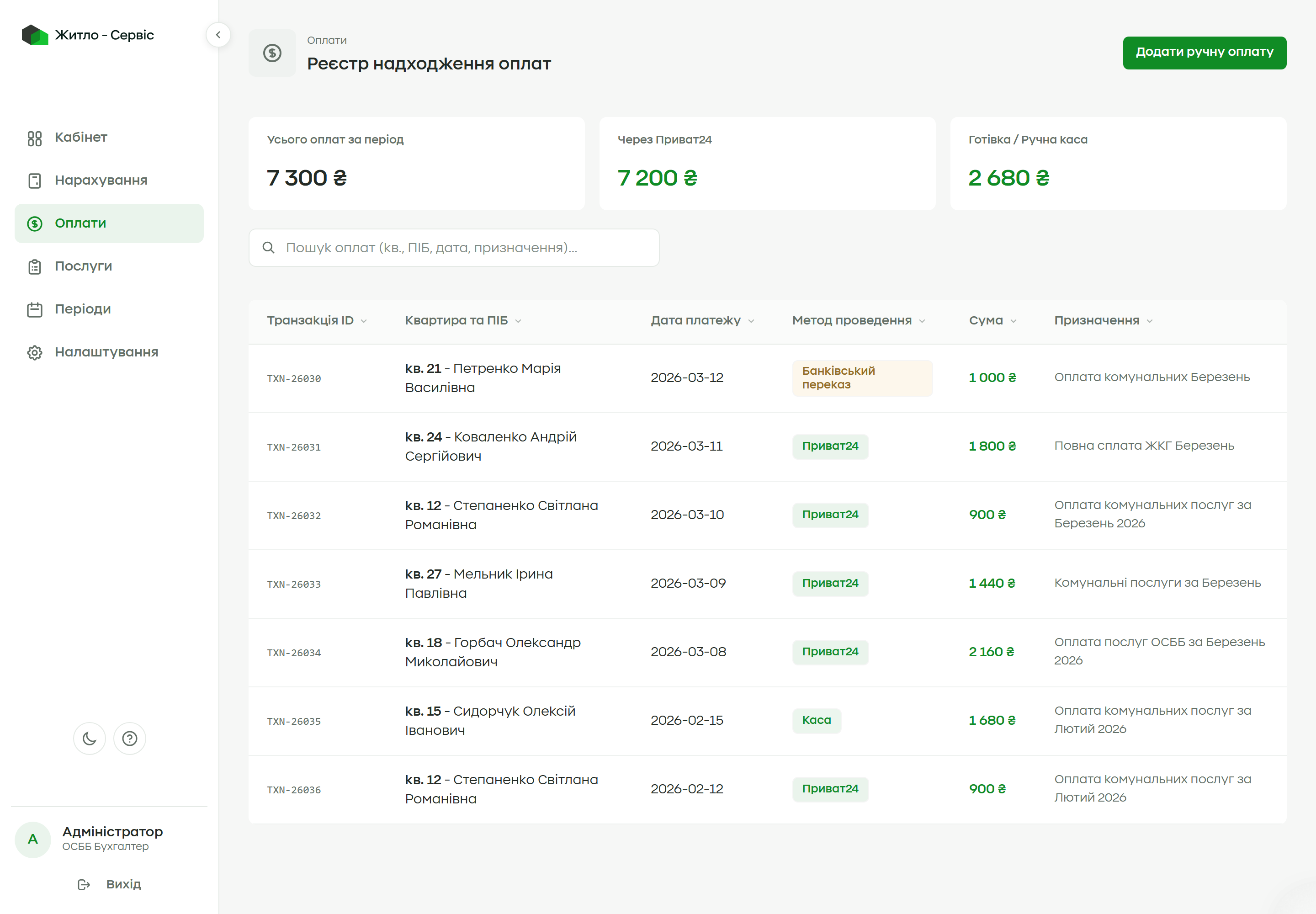 Payment registry