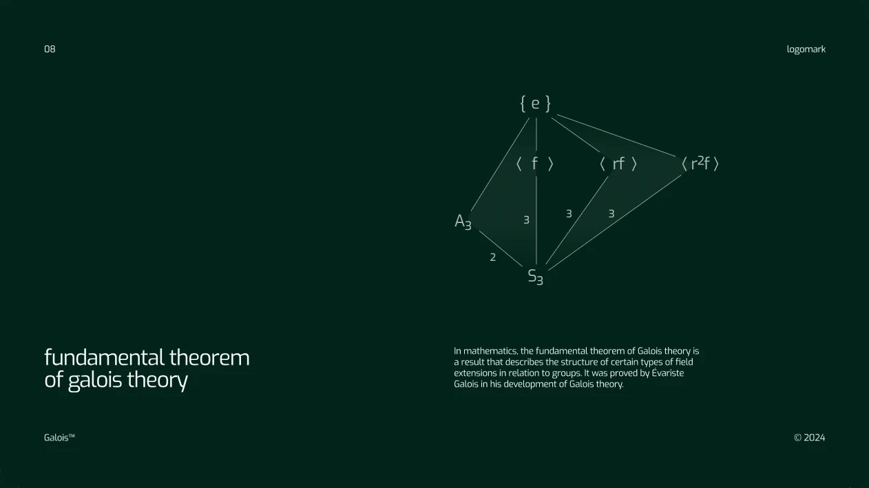The fundamental theorem of Galois theory, the diagram behind the mark
