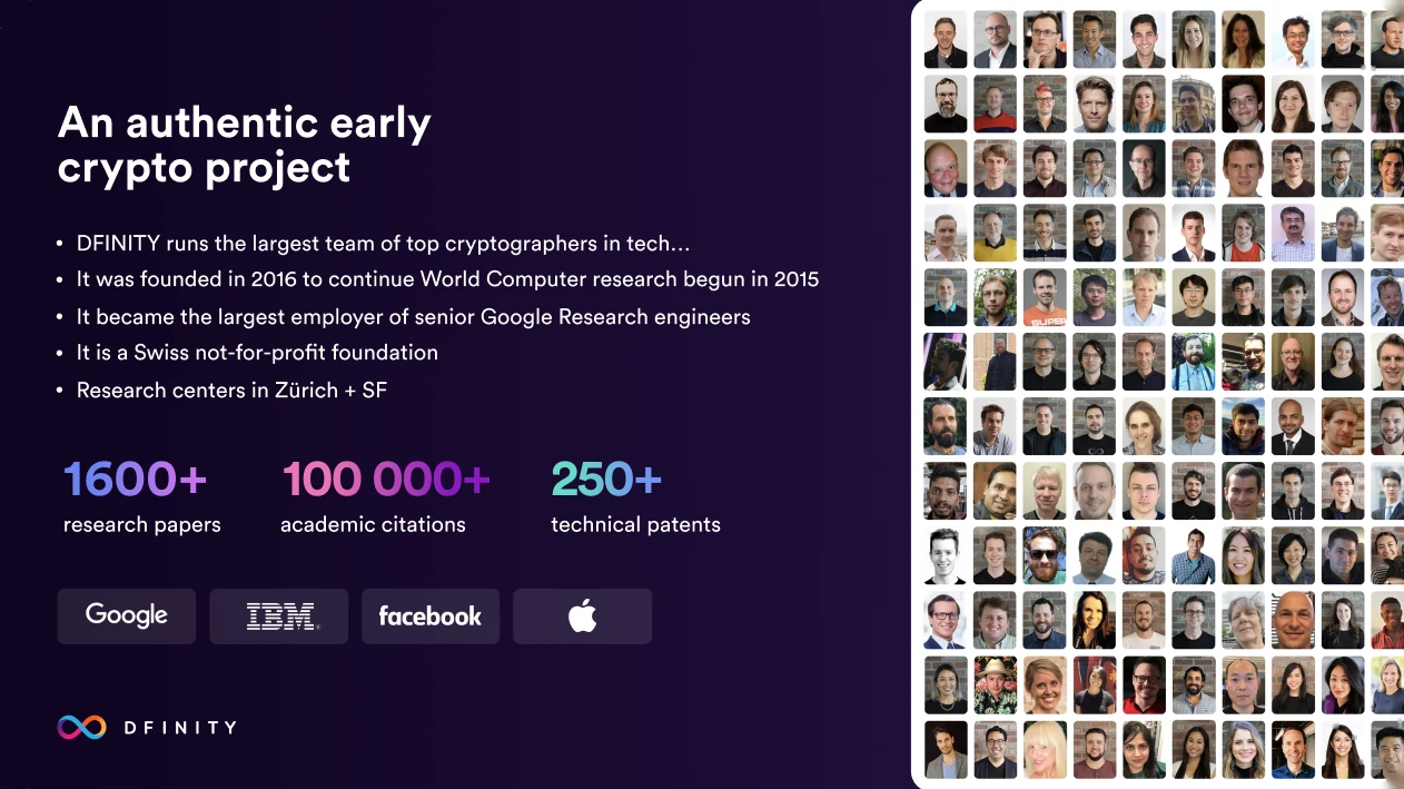 The team: an early crypto project, its research and the people behind it