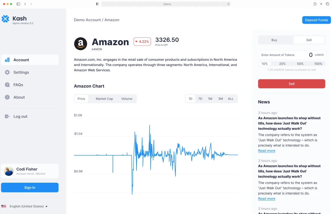 An asset page: the Amazon chart and the buy and sell panel