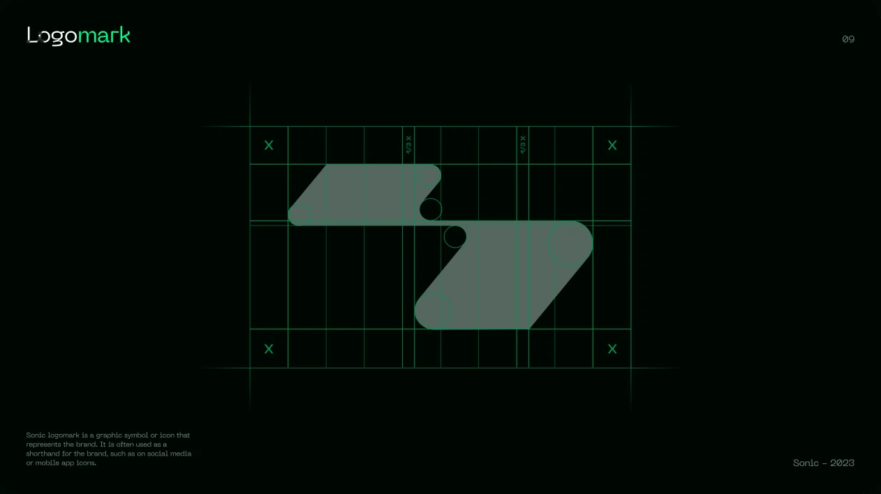 Sonic · Logomark construction