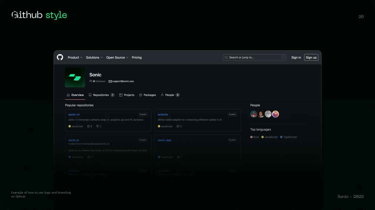 Sonic · Developer community identity