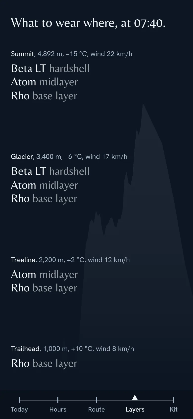 Arc’teryx Conditions — what to wear where