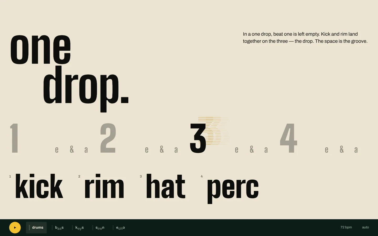 EP–40 riddim — one drop: a 16-step count, and four pads that mute kick, rim, hat and percussion