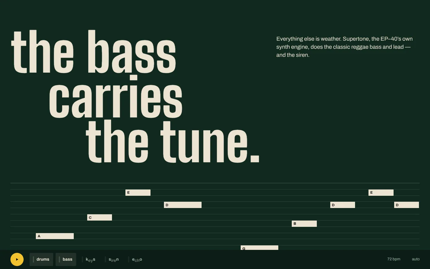 EP–40 riddim — the bassline drawn as a lit score