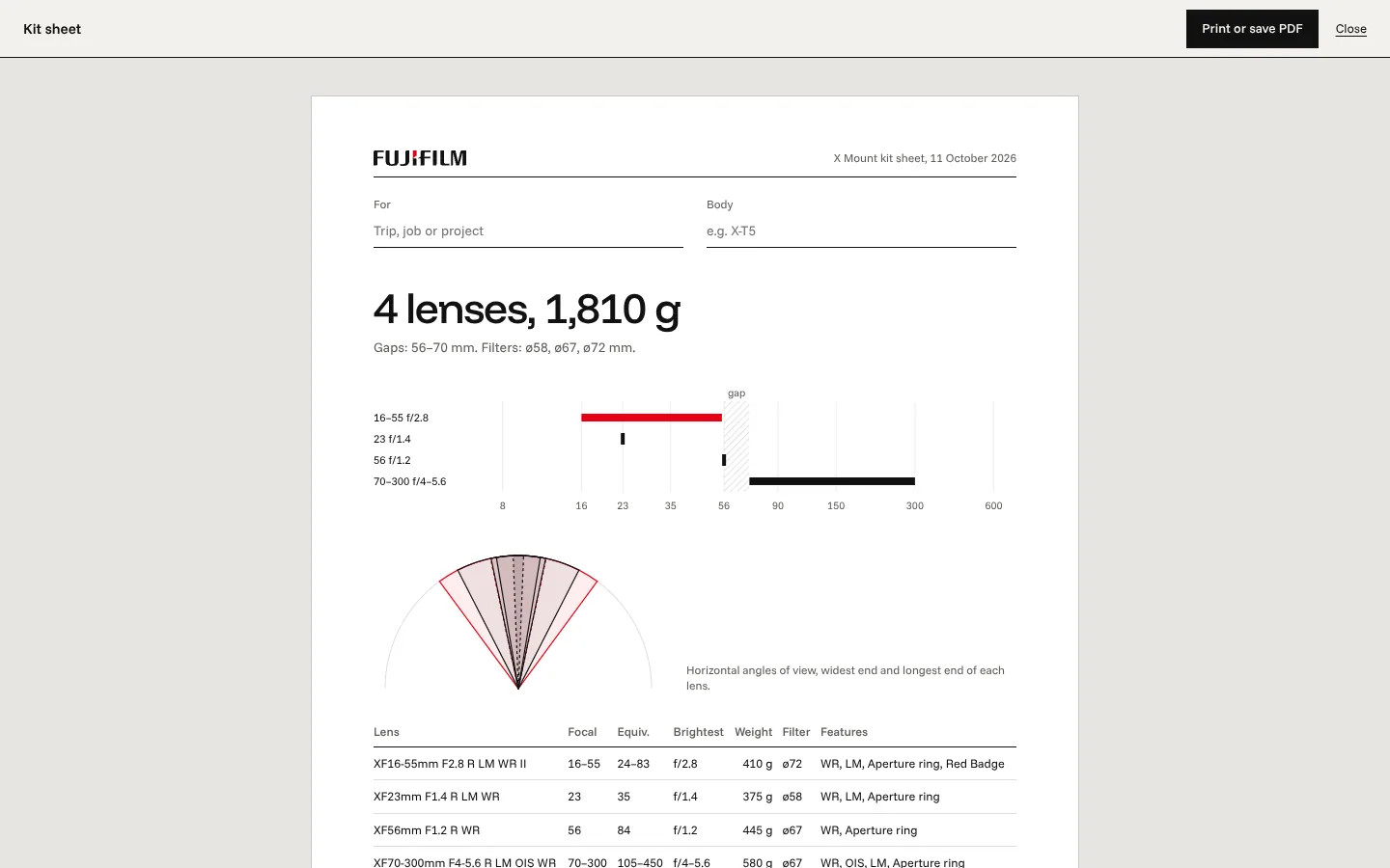 X Mount Lens Finder — a kit sheet for four lenses
