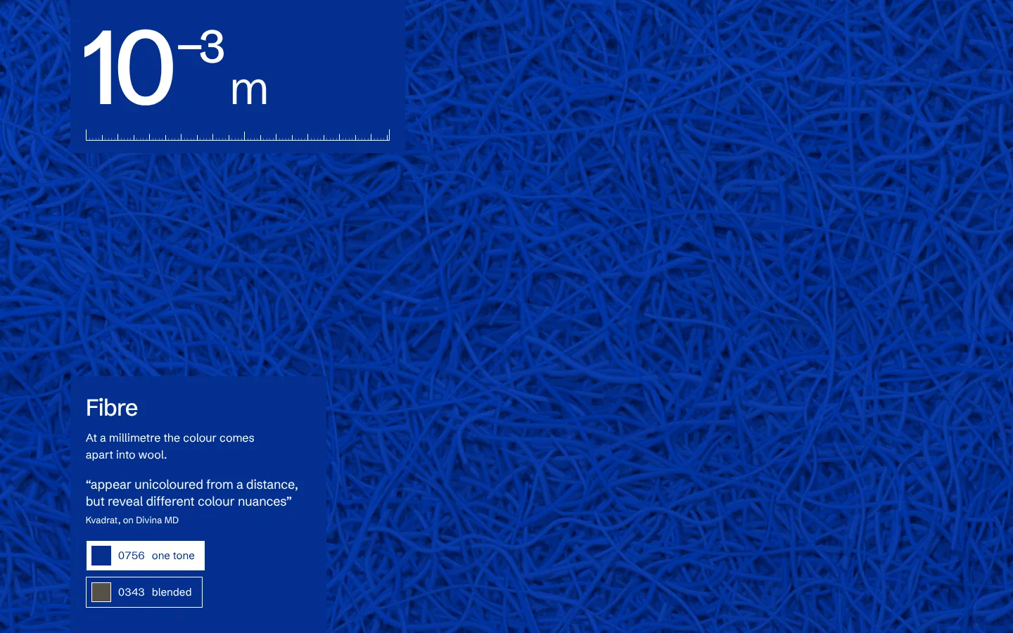Kvadrat Divina — single fibres at 10⁻³ m