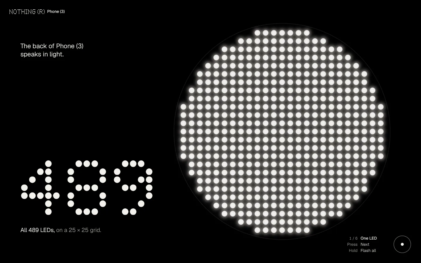 Nothing Phone (3) — all 489 LEDs
