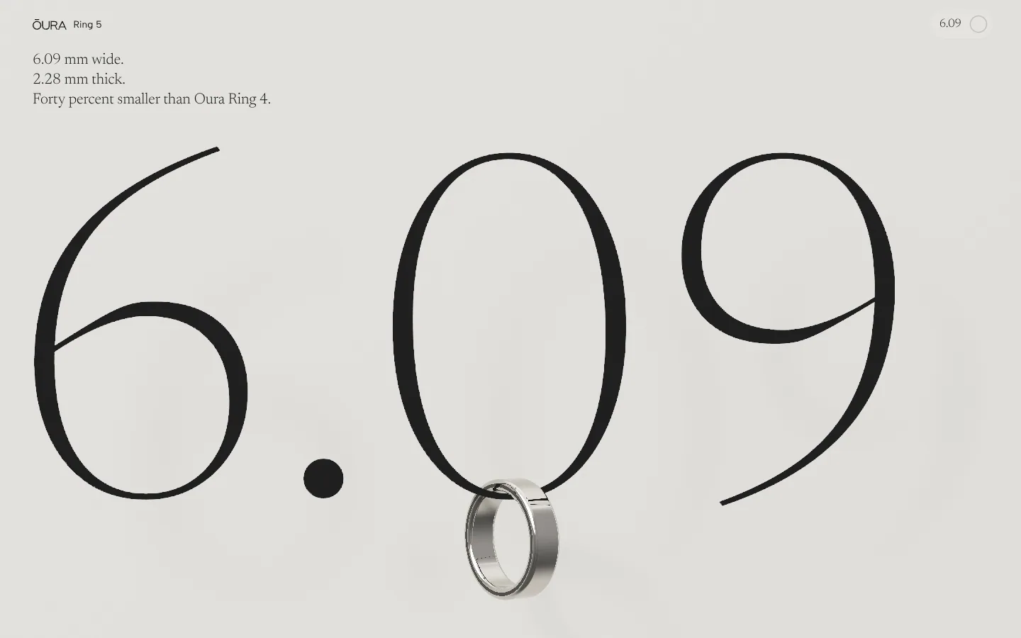 Oura Ring 5 — 6.09 mm, with the ring on the zero