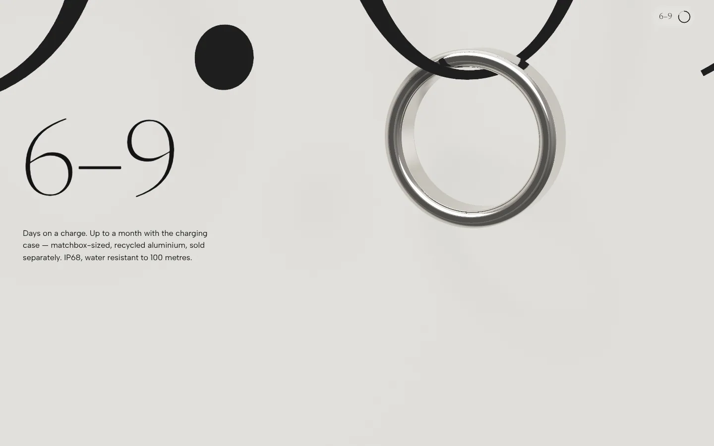 Oura Ring 5 — 6–9 days on a charge