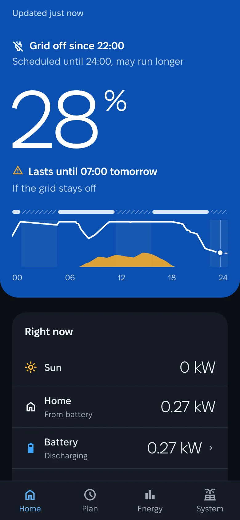 SOLARMAN Smart — the same answer at night, in the dark theme