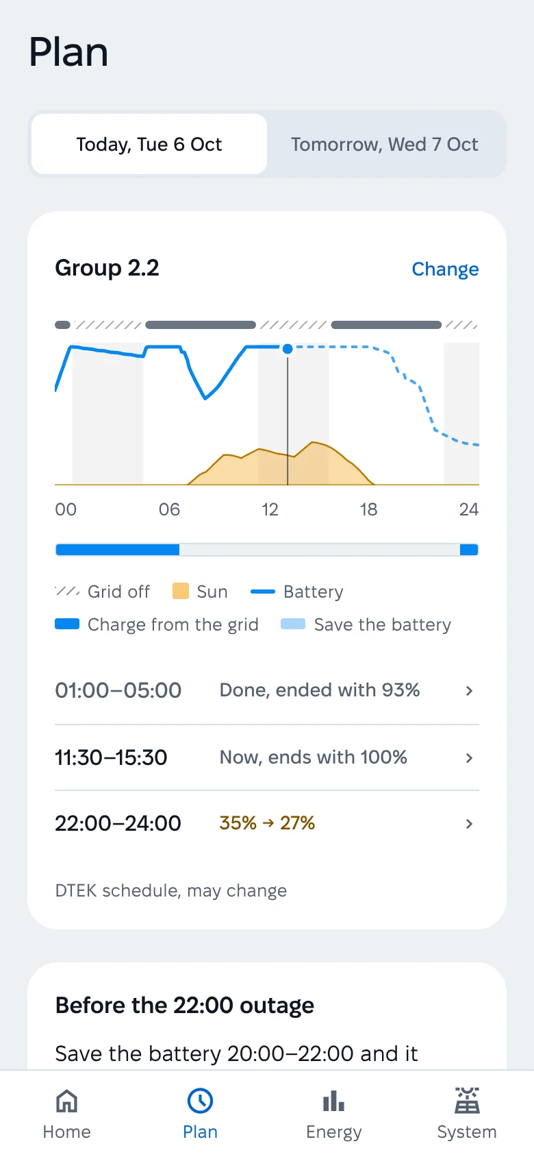 SOLARMAN Smart — the plan: today’s outages for group 2.2 and the battery through them