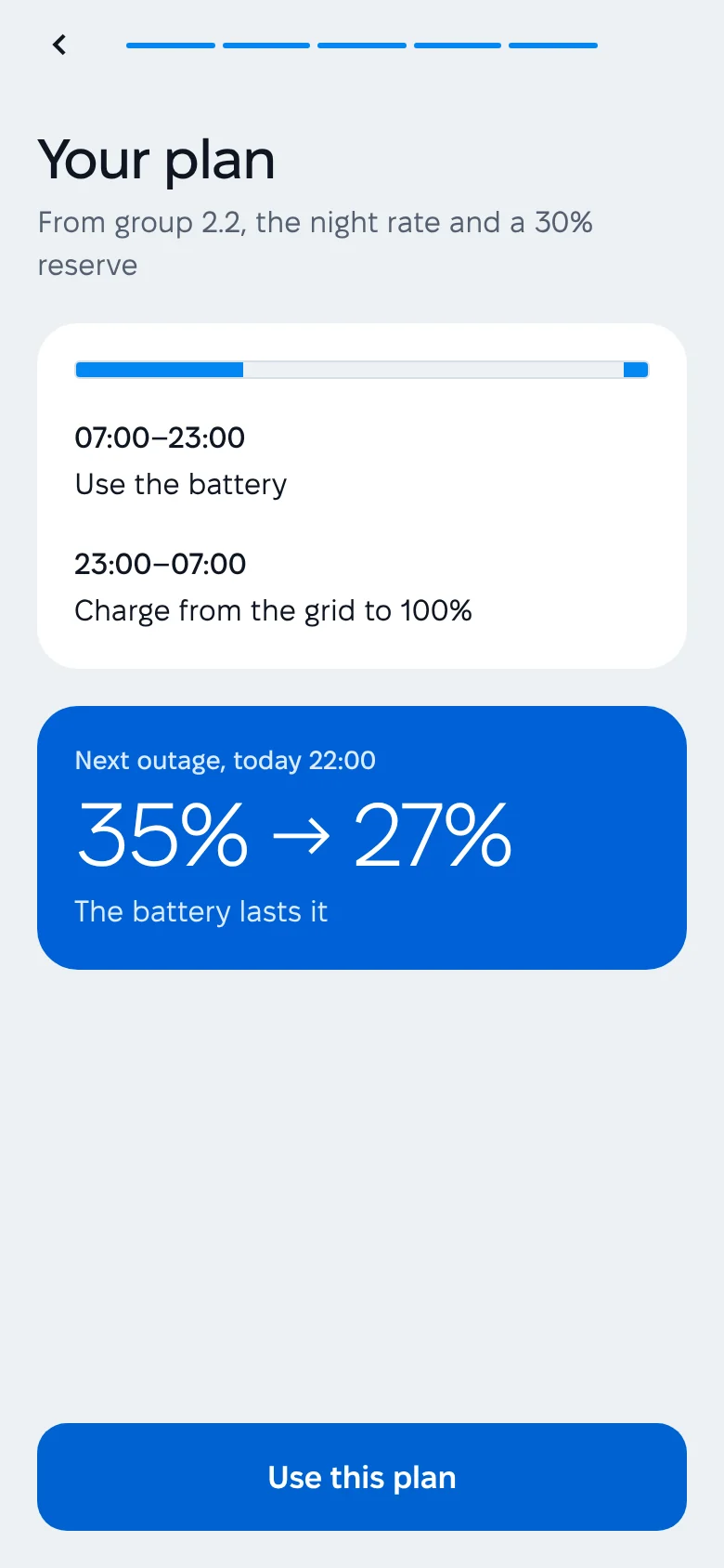 SOLARMAN Smart — the plan that setup builds, shown before it is saved