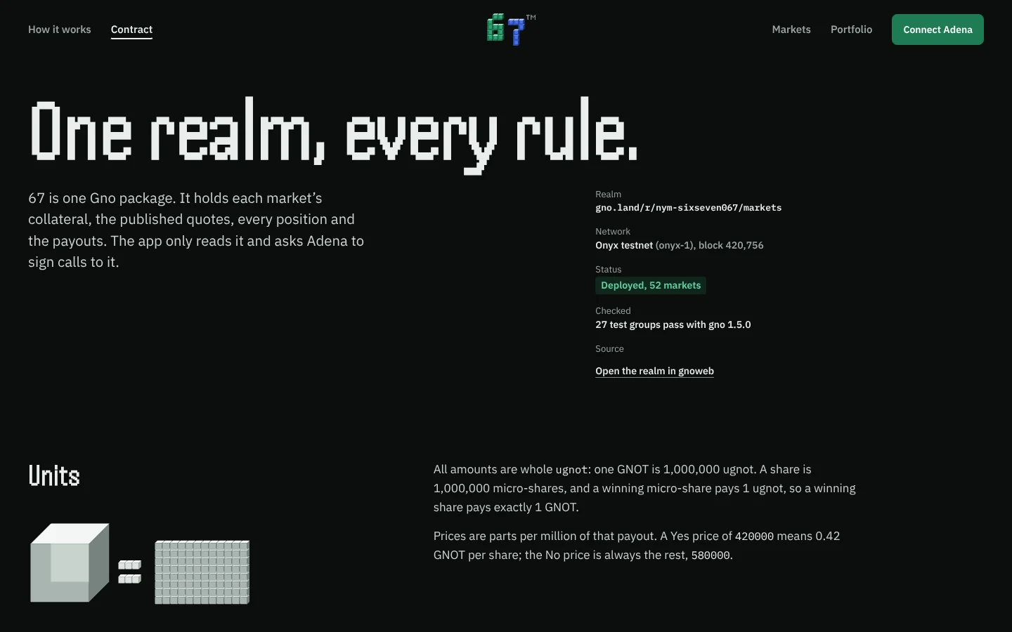 67 — the contract page: the realm, the network and its tests