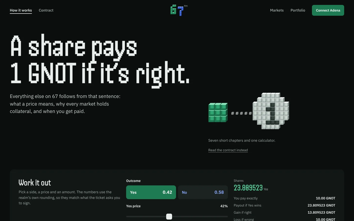 67 — how it works, from one sentence: a share pays 1 GNOT if it’s right