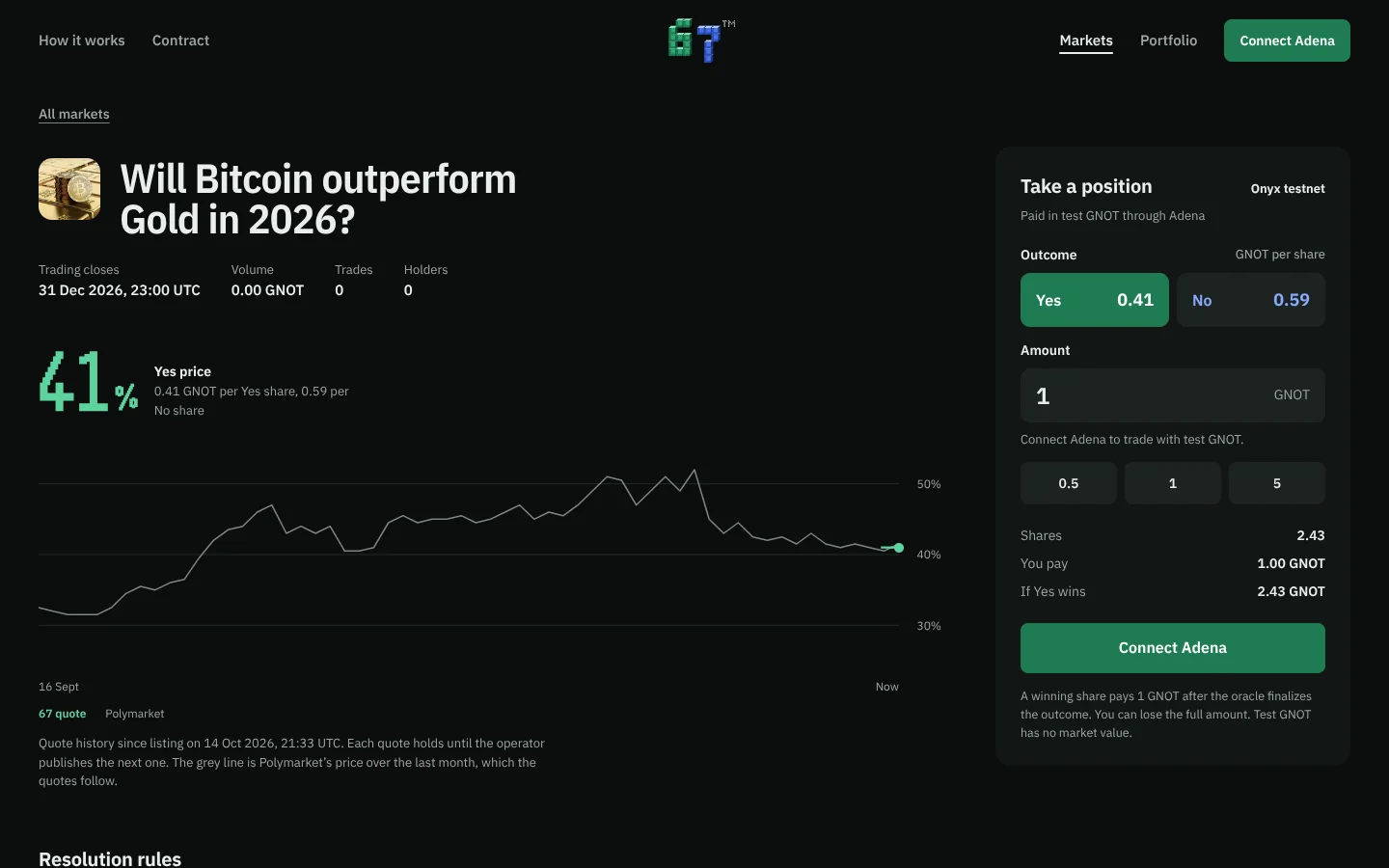 67 — a market: 67’s quote in green over Polymarket’s line