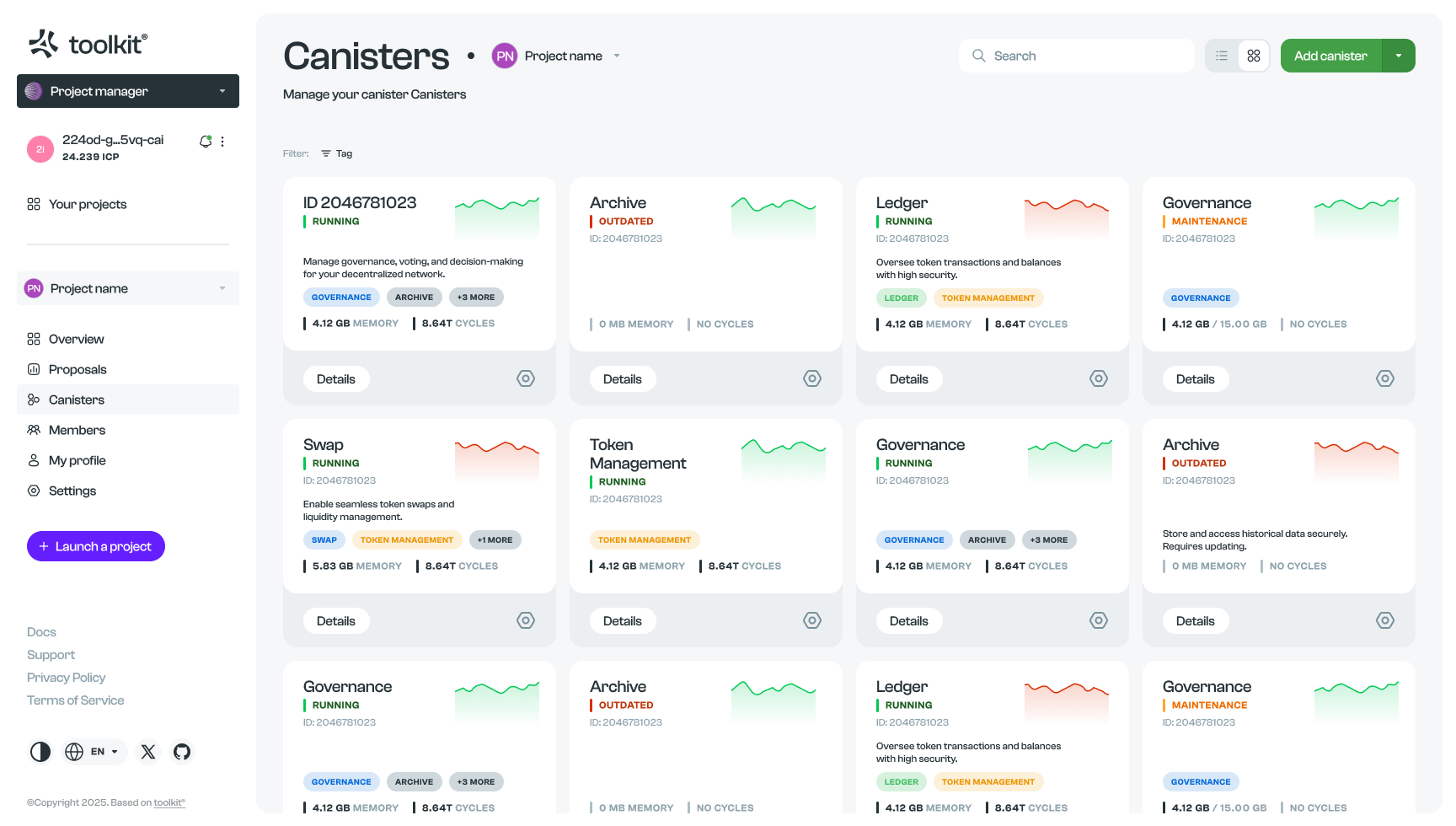 Canisters · Runtime states, memory and cycles
