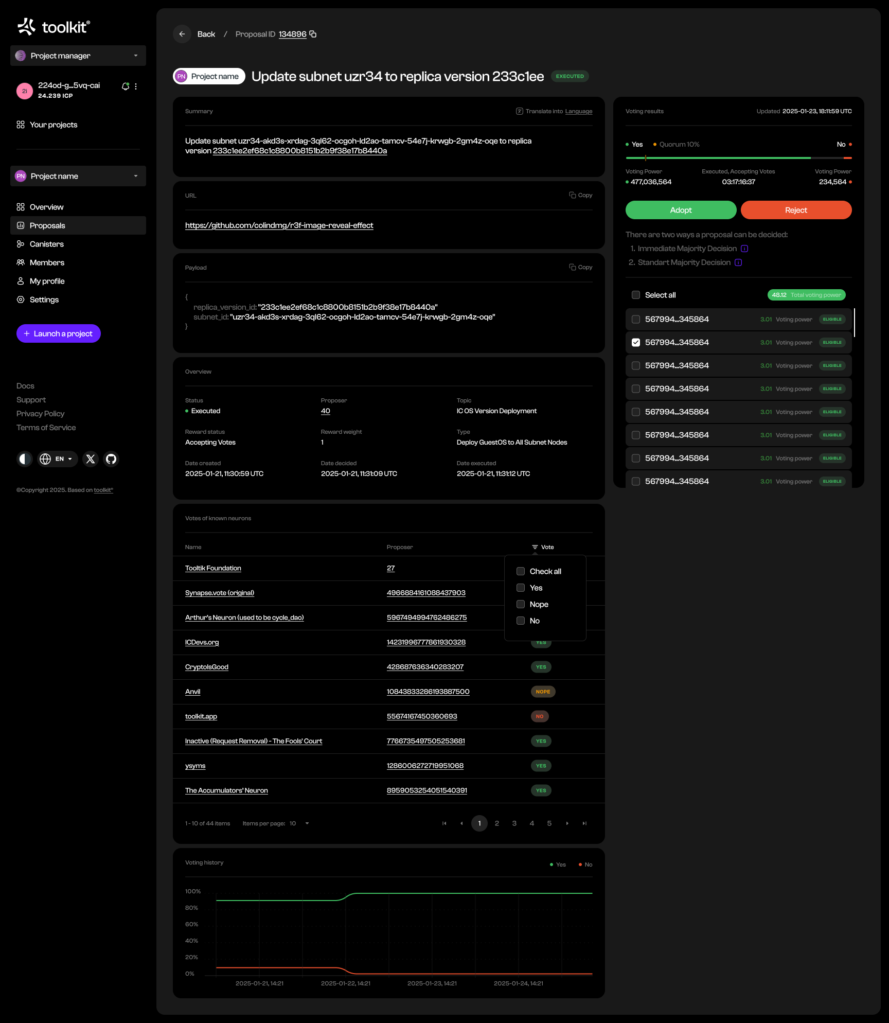 Proposals · Payload, voting results and decision history