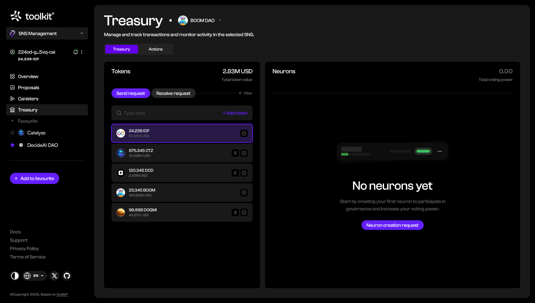 Treasury · Empty neuron state