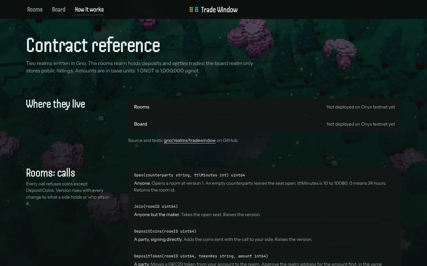 Trade Window — the contract reference: every call and what it refuses