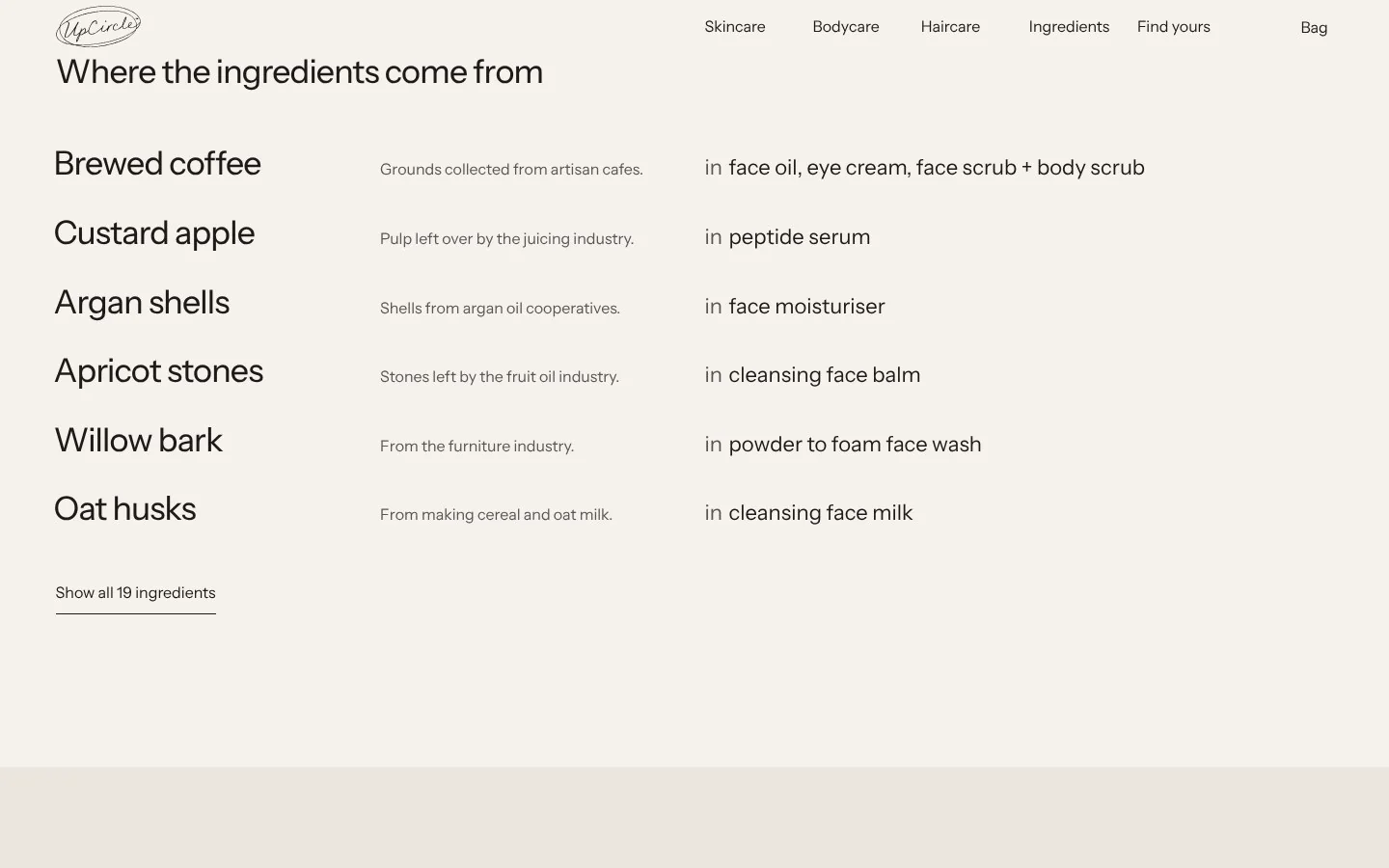 UpCircle With — where the ingredients come from